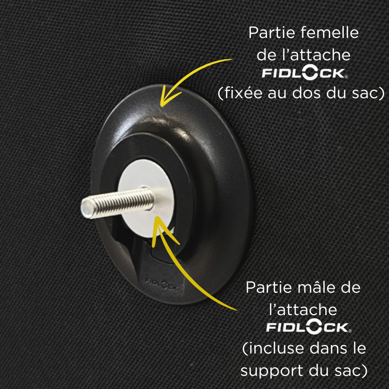 Photos techniques détails (1) Fixation sac fauteuil roulant Wheeno PRISM